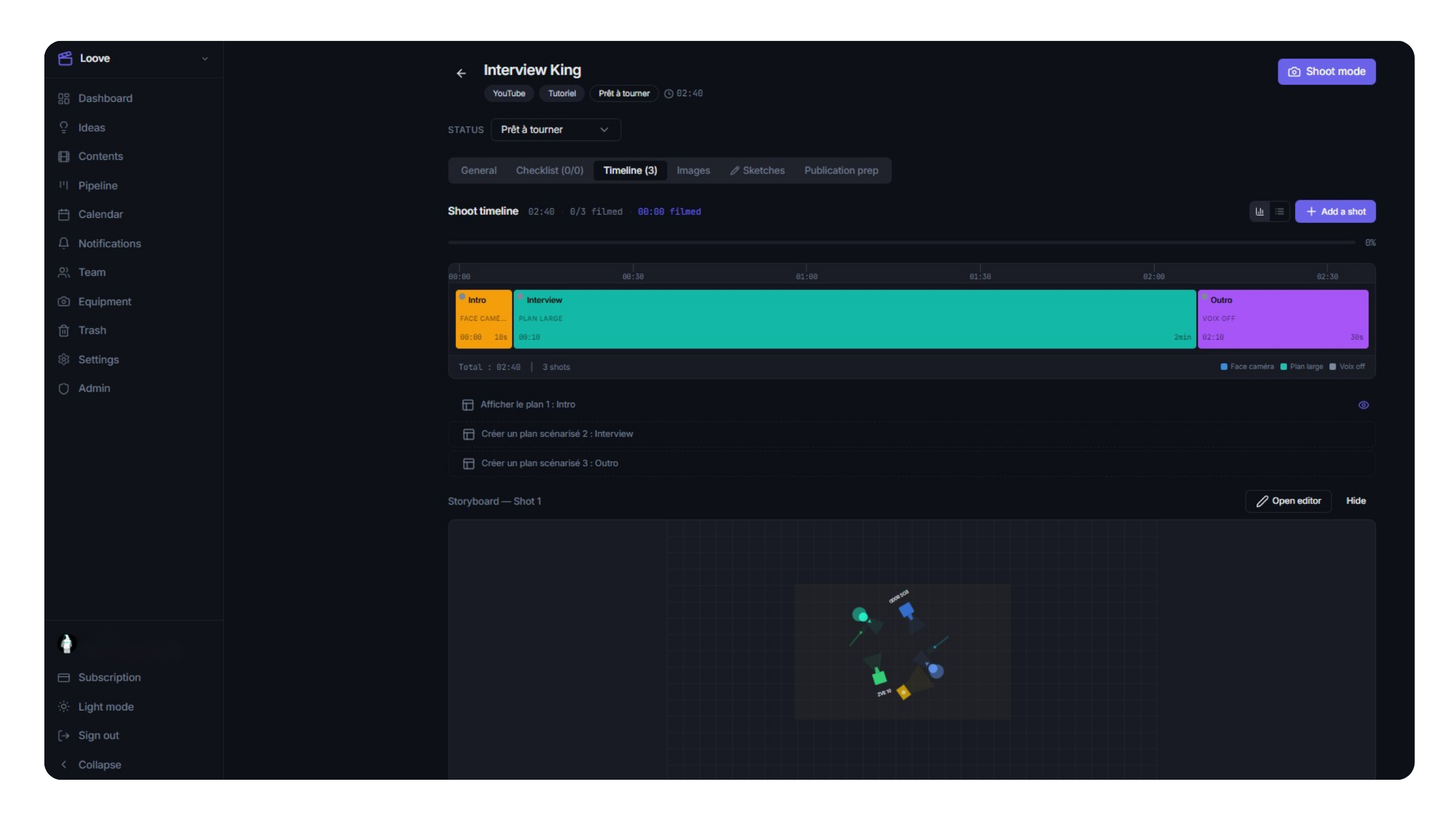 Peliku visual shooting timeline