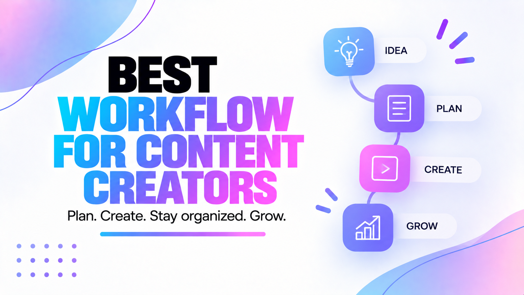 Best workflow for content creators in 2026 with Peliku